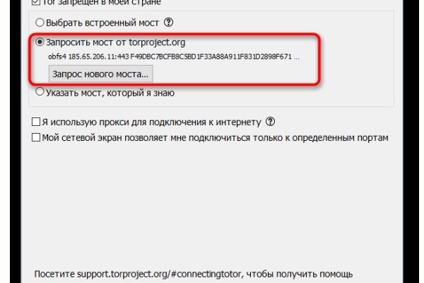 Сайты наркоты