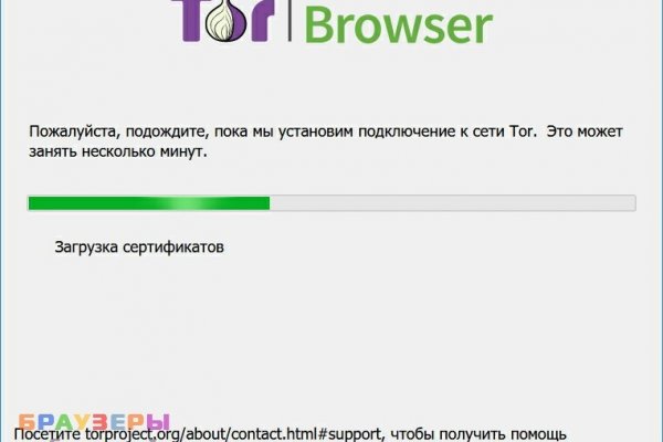 Кракен настоящая