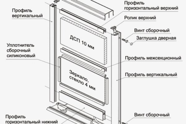 Rc legal форум