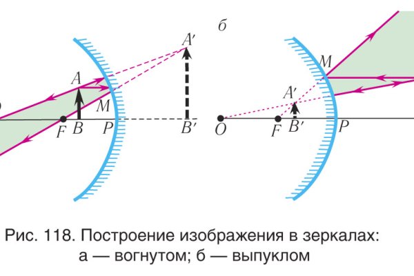 Картинка кракен маркетплейс