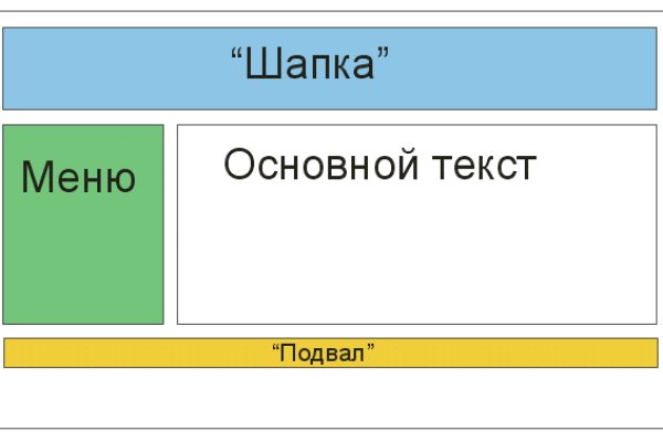 Кракен ссылка
